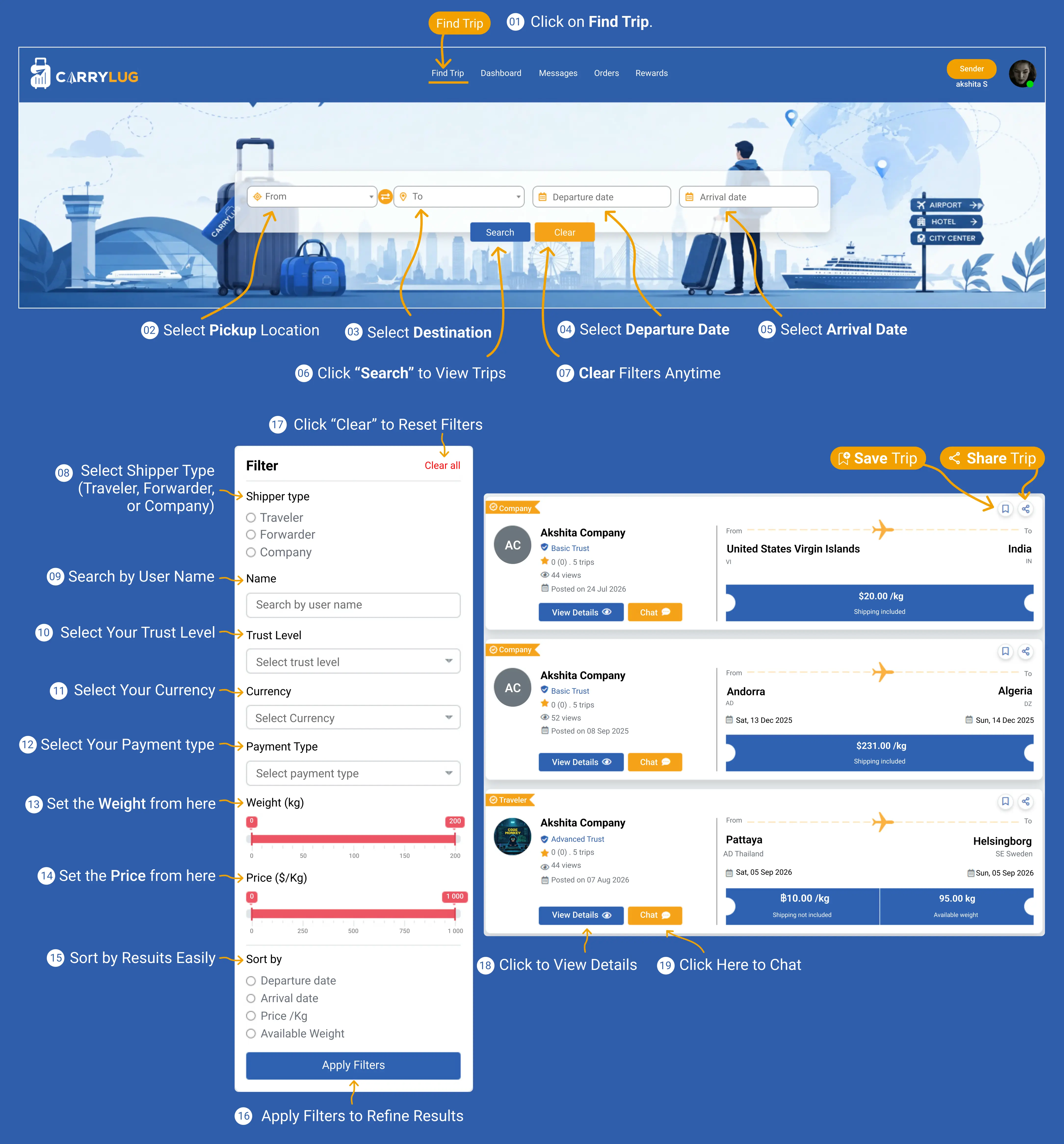 Sender guide step image